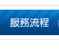 抓姦